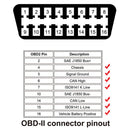 AUTOOL OBD2 OBD II 90 Angled 16Pin Male to Dual Straight Female Y Splitter
