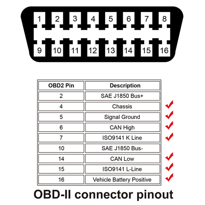 AUTOOL OBD2 OBD II 90 Angled 16Pin Male to Dual Straight Female Y Splitter