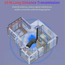 Audio Transmitter ,Wireless Music Adapter, with External Antenna ,Wireless. B8K1