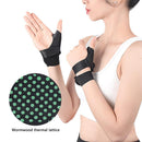 Wrist Guard Brace Support Carpal Sprains Sport Pain Relief Bandage (Right)