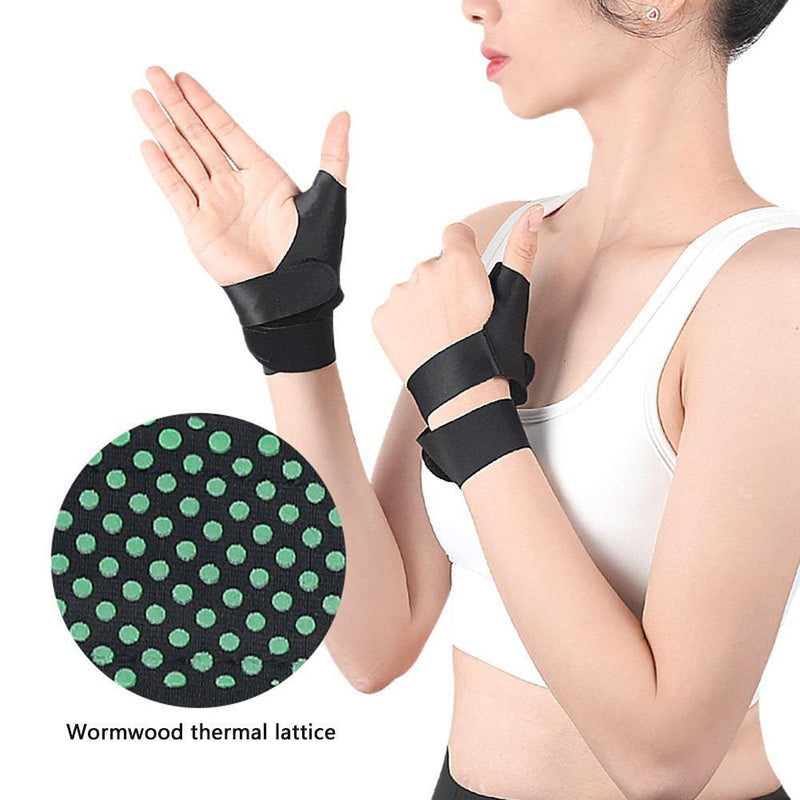 Wrist Guard Brace Support Carpal Sprains Sport Pain Relief Bandage (Right)
