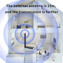 Bluetooth-compatible 5.2 Transmitters Hands-free Wireless Audio Dongle Adapter