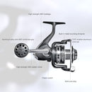 Right / Left Hand Interchangeable Fishing Reel Spinning Wheel (GC5000) Newly