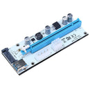 PCI-E Riser 1X to 16X USB3.0 Graphics Extension Cable PCI-E Extended Mining Line