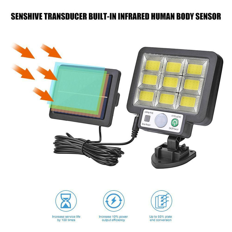 Solar Wall Light Outdoor Waterproof Motion Sensor Outdoor Garden Lamp (A)