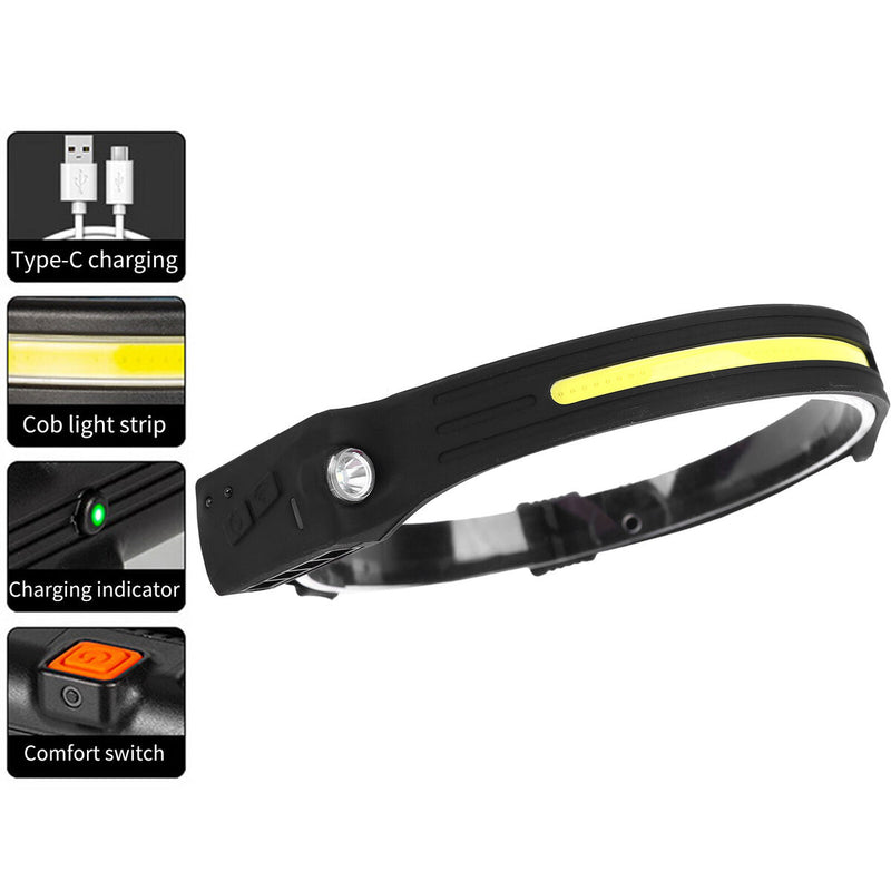 Waterproof & Sweatproof Head Safety Light USB Rechargeable Head Torch Headlamp