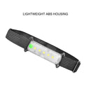 Portable High Brightness LED Headlight USB Waterproof Camping Work