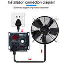 Temperature Electronic Voltage Regulator Motor Speed Controller Stepless Speed