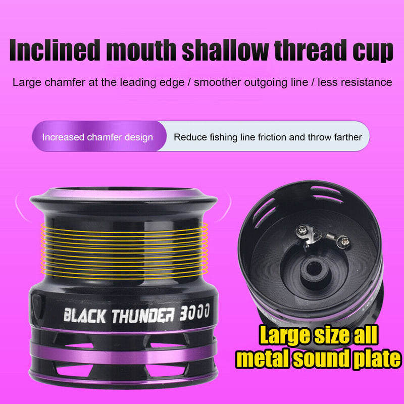 5.0/1 Speed Ratio 13+1BB Baitcasting Fishing Reel Metal Line Cup Wheel for