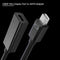 Mini Display Port Male to HDMI Female Adapter Connector for MacBook