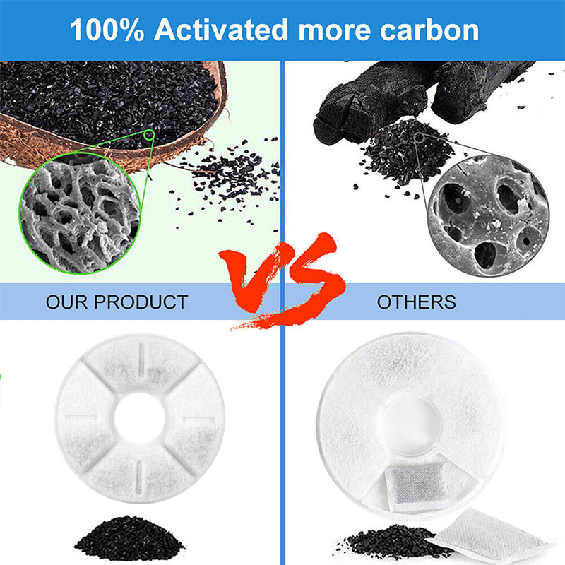 #A 125mm Pet Water Fountain Filters Element Cat Dog Water Dispenser Filter Suppl