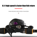 Bait Casting Reel Magnetic Brake 8kg Max Drag 7.2/1 Wheel (Purple Right) Newly