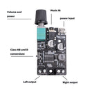 #A Power Digital Stereo Channel Receiver Speaker Power Amplifier Board Dual Chan