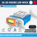 Clip-on Baseball Cap Running Camping Torch Waterproof COB LED Sensor Headlamp