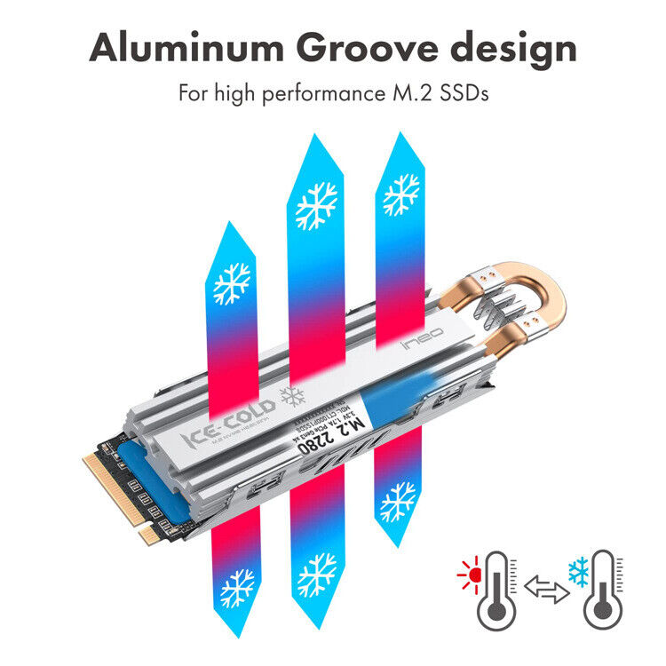 NVMe Solid State Drive M.2 SSD Heatsink Heat Drain Cooler for PS5