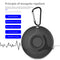 Portable USB Mosquito Repeller Ultrasonic Electronic Pest Repellent (Black)