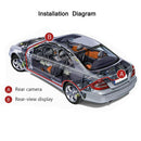 Car Rear View Display with Camera HD Video Security 16/9 Monitor (12LED) Newly