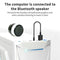USB Wireles Bluetooth 5.0 Receiver Music Speakers 3.5mm V1Y9 Stereo Adapter D9B0
