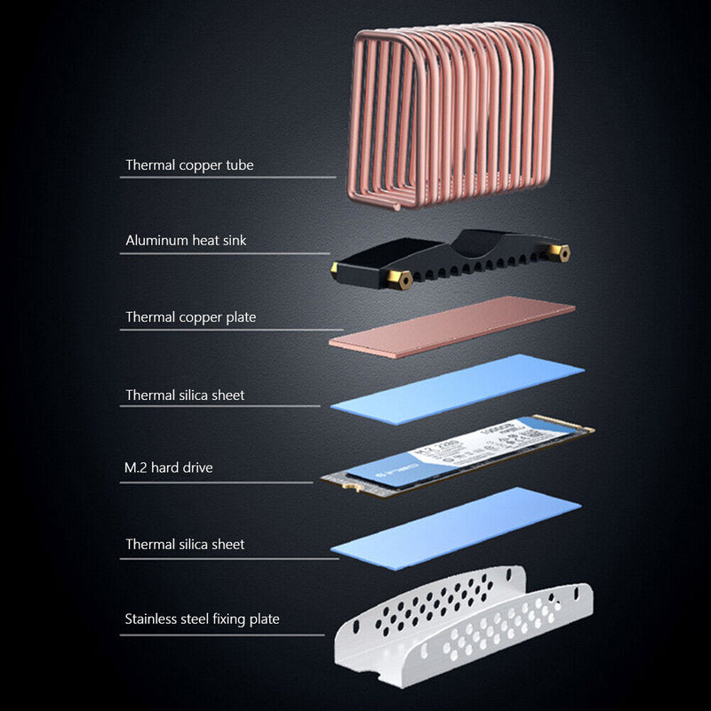M.2 Solid State Drive Heat Pipe Radiator Hard Disk Cooling Vest for 2280 NVME