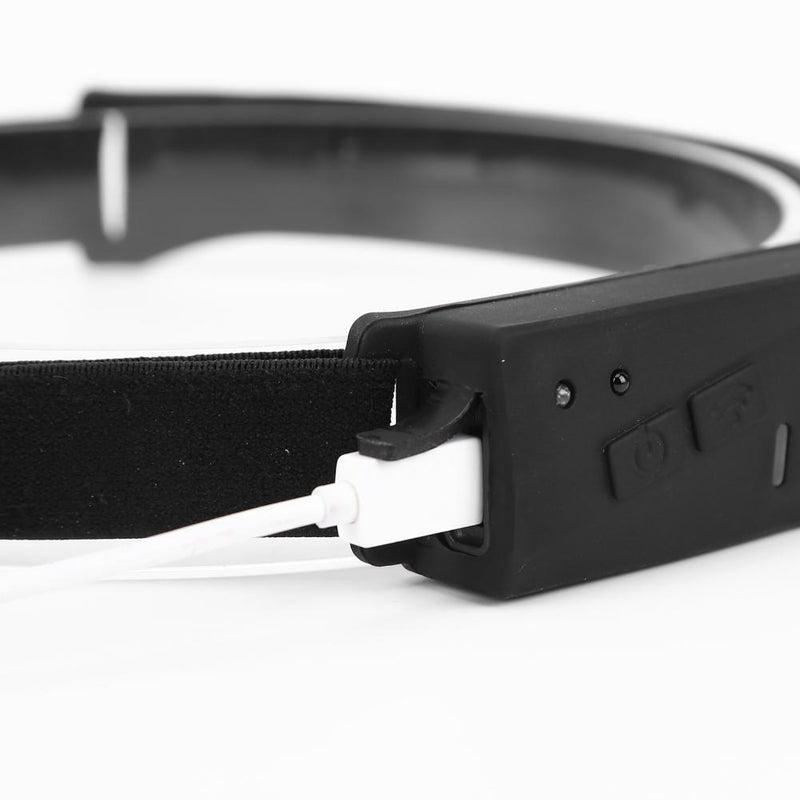 LED Headlamp Waterproof Wide Beam Headlight with Motion Sensor (1 Pack)