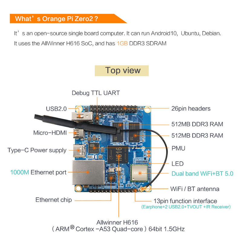Orange Pi Zero 2 1GB Quad-Core Dual-Band WIFI Board for Android 10/Ubuntu/Debian