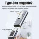 USB C PD Adapter Up to 100W Charging for MacBook Air Pro M1 13" 15" 16" Type-C