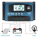 Lamp Daul 2 USB LCD Solar Controller Panel Regulator PV Cell Panel Charger