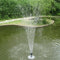 Solar Power Fountain Water Pump Panel Kit Pool Garden Brushless Waterpump