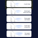 Bladeless Hanging Neck Fan Portable Mini Leafless Fans (White with Display)