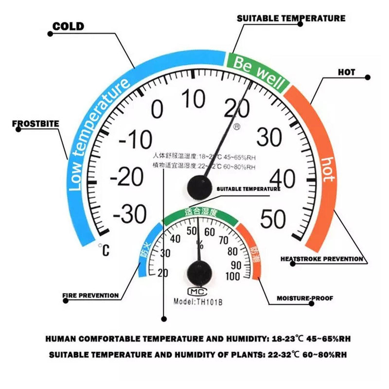 Thermometer Hygrometer Home And Humidity Meter  Indoors/Outdoors Durable~
