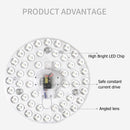 LED Ceiling Light AC220V Surface Mounted Living Room Bedroom Lamp (24W) Newly