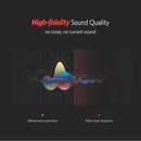to Male Audio Cable 2RCA to 2RCA AV Cord For DVD HDTV Amplifier CD Soundbox