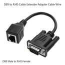 1set DB9 Male Female to RJ45 Female Cable Extender Adapter Converter