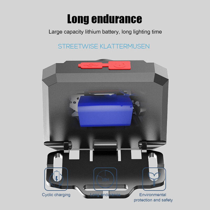Portable LED + COB USB Headlamp Rechargeable Waterproof Headlight Fishing Lamps