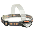 Fishing Lamp Strong Light Headlight COB-LED Head Lamp Long-range Headlamp
