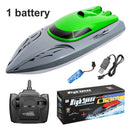 20km/h Waterproof RC Boat 2.4GHz High Speed Racing Ship for Kids (Green B) Newly