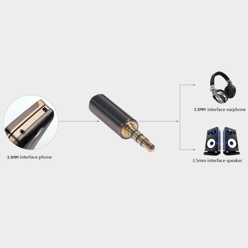 Universal 3.5mm CTIA to OMTP Earphone Converter Adapter Male to Female Connector