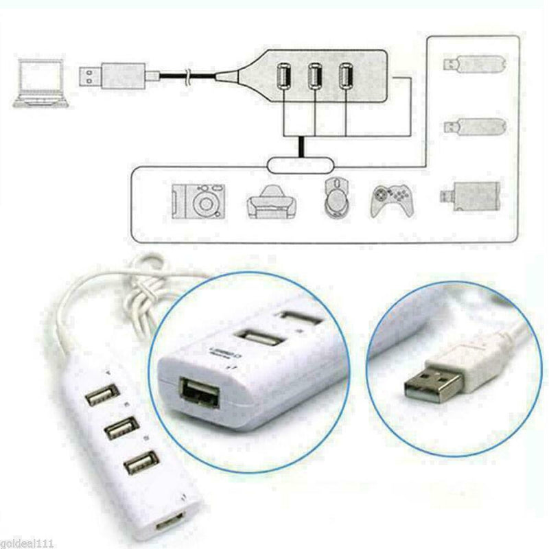 High Speed 4 Port USB HUB 2.0 Multi Splitter Expansion Laptops PC Desktop R5Q9