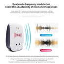 For Home Indoor Ultrasonic Mosquito Repeller Mouse Rodent Insect Pest Repellent