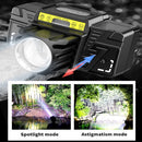 Light Headlight TYPE-C Rechargeable Zoom Light Induction Headlamp With Warning