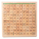 Montessori Counting Game 1-100 Consecutive Sorting Blocks Wooden Numbers Board