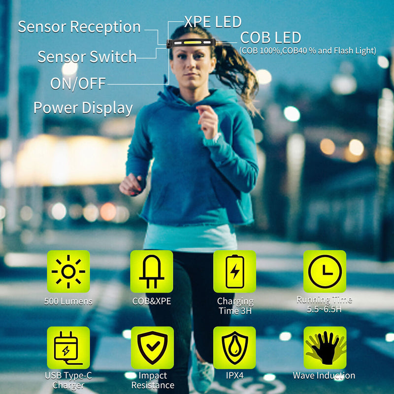 Lights Adjustable Light Modes USB Charging for Household Supplies LED Sensor