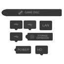Game Console Dust Cover Heat Dissipation Dustproof Suit for Xbox Series X Newly