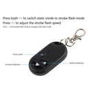 Single Color 3 Key Switch Controller LED Wireless Dimmer RF remote control