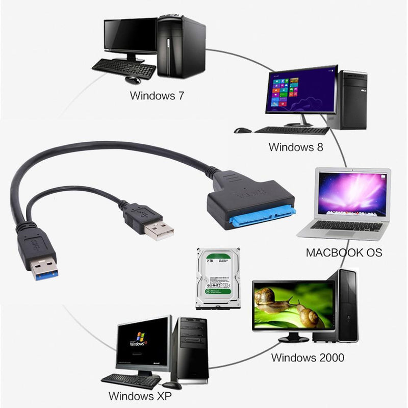 5GBPS SATA to Dual USB3.0 Master JMS578 Converter Cord for 2.5 inch SATA/HDD Box
