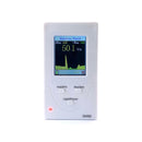 Portable Geiger Counter, Electromagnetic Radiation, Electric Field, Wireless