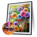 5D DIY Full Drill Diamond Painting Dandelion Cross Stitch Embroidery Mosaic
