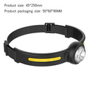Headlight USB Charging 270 Degree Floodlight Strong Light Induction Headlamp
