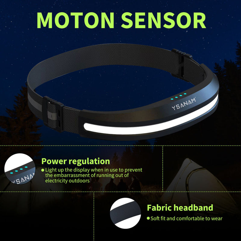 Sensor COB Headlights Multi-Function Adjustable Emergency Lights (Black) Newly