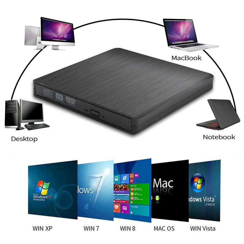 5Gbps USB 2.0 External DVD CD-ROM RW Player Optical Drives Enclosure NO Drive